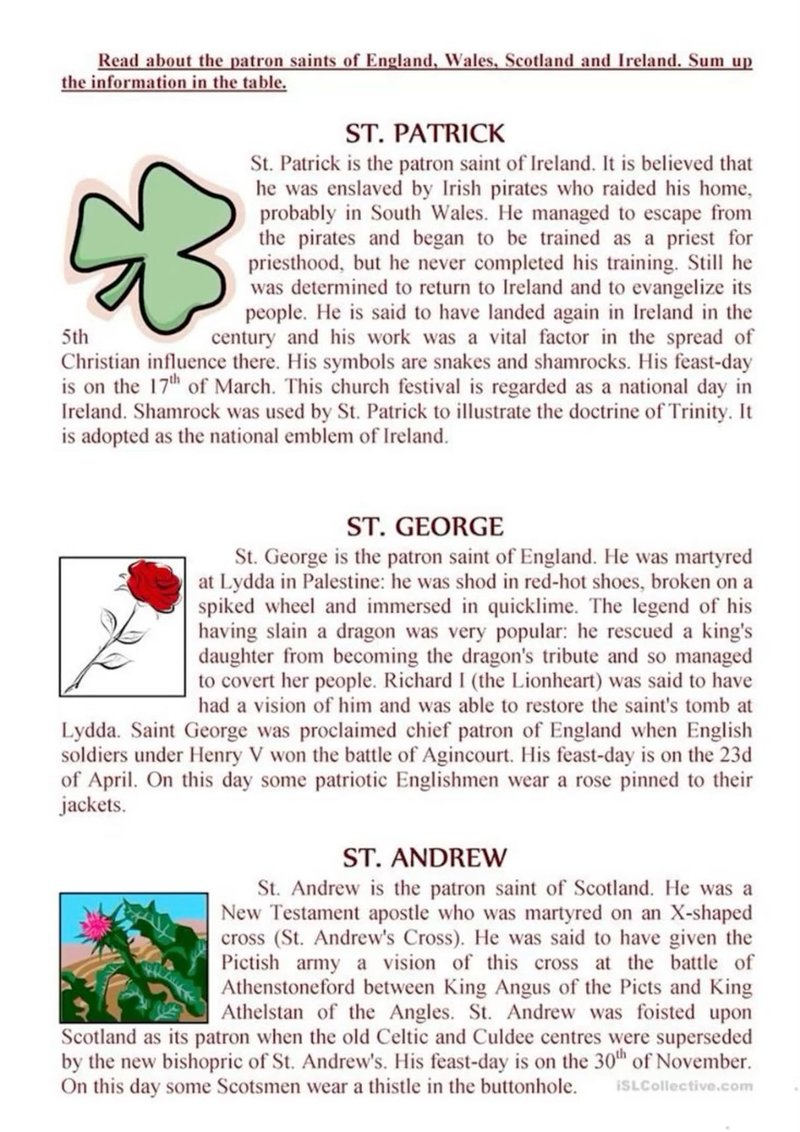 Patrick spins login in United Kingdom